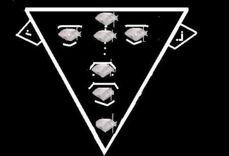 LES 7 PERLES DE LA PERFECTION